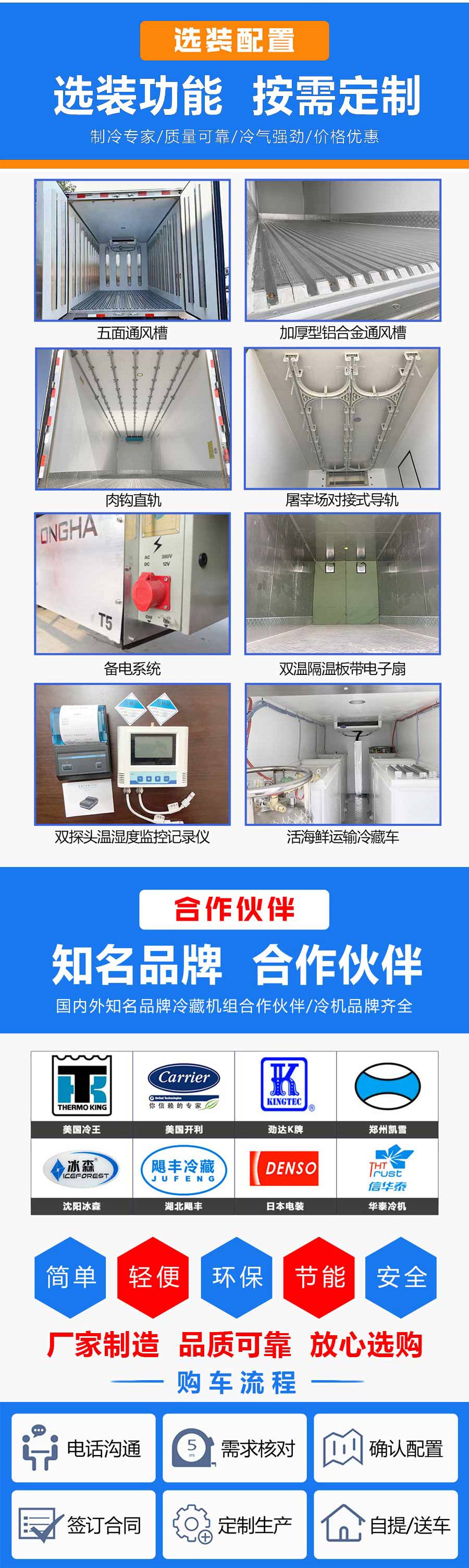 国六 解放麟VH6.8米冷藏车